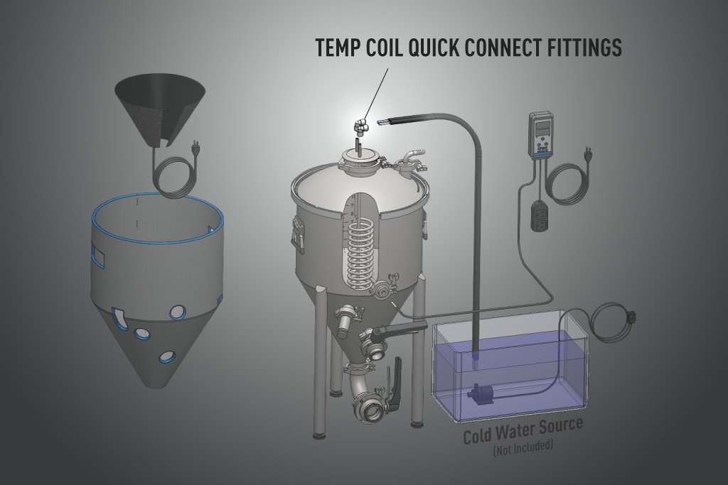 Quick Connect Fittings | SPK Tubing