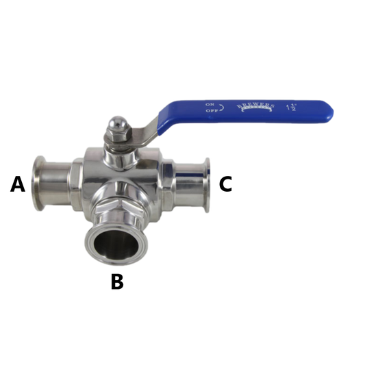 1.5" TC 3-Way Ball Valve